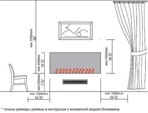 Как безопасно установить биокамин в деревянном доме