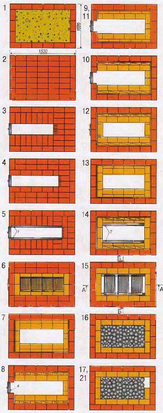 Особенности порядовки банной печи